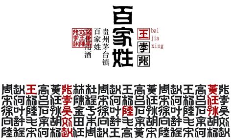 改名 風水|風水改名‧點解改名很重要